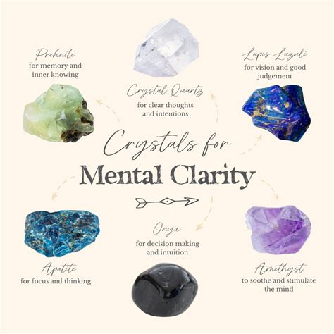best crystals for mental health
